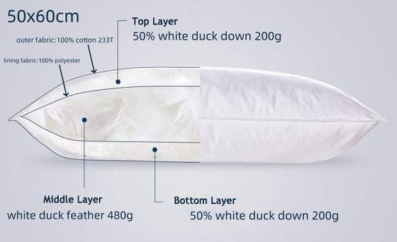 Hypoallergenic Fluffy Down And Feather Pillows Double Stitched Soft Feather Pillows